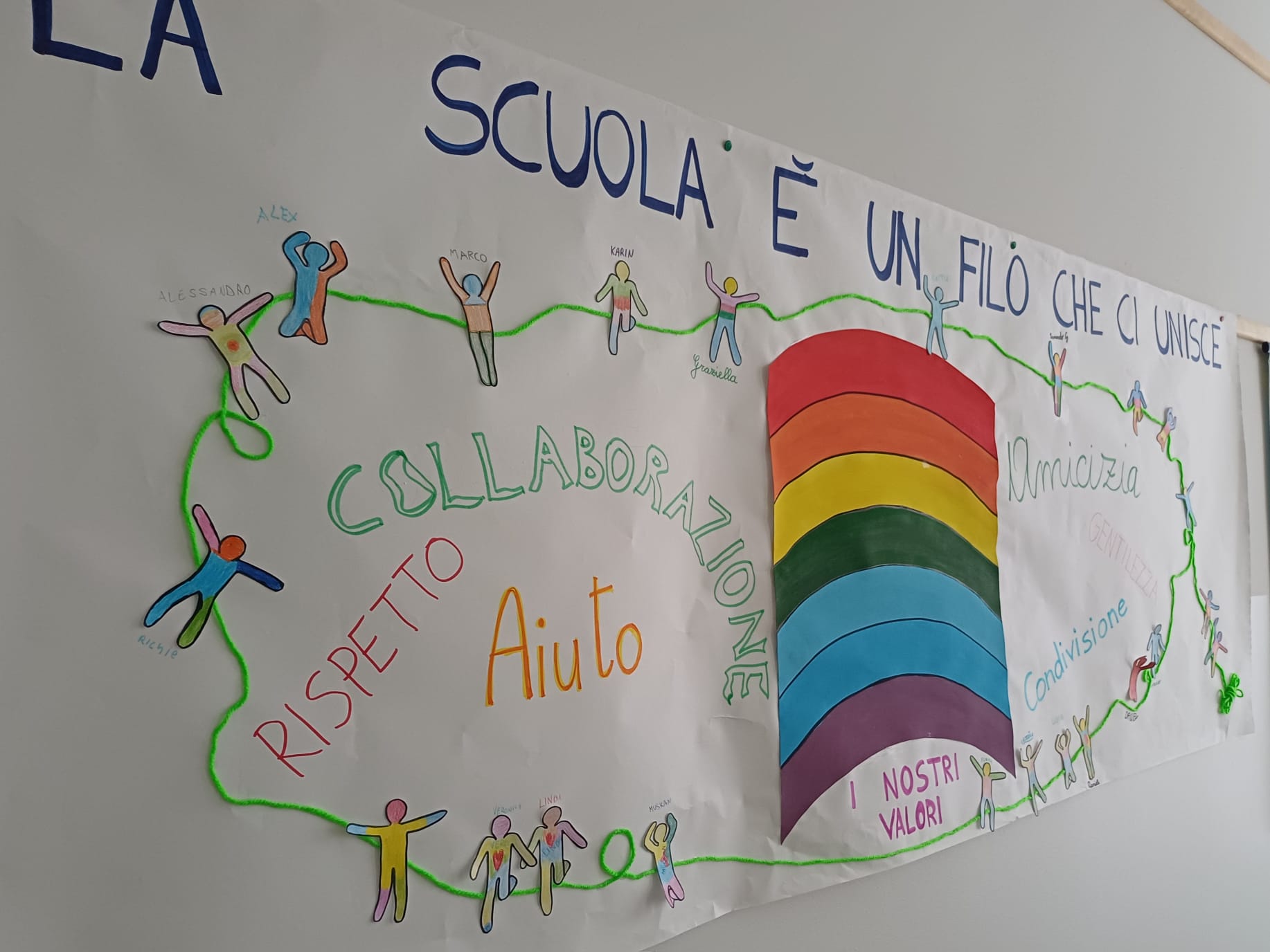 Un nuovo progetto di inclusione scolastica: supporto agli alunni BES nelle scuole