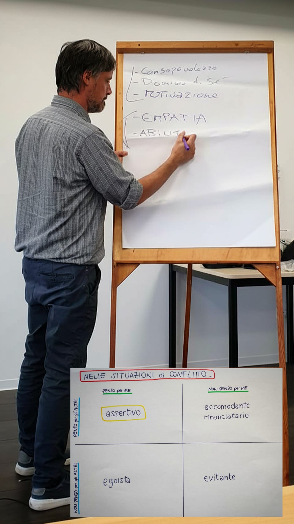 EMOZIONI E COMUNICAZIONE: COME GESTIRLE